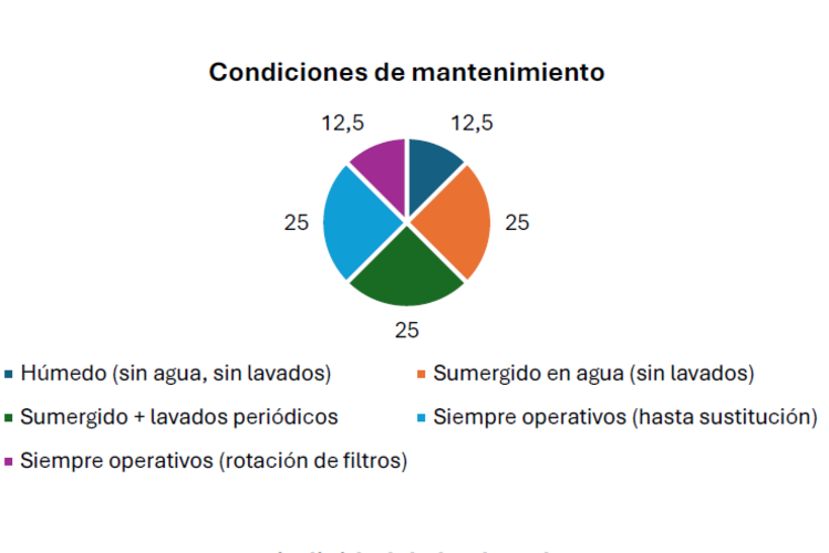 portada 2 (1)